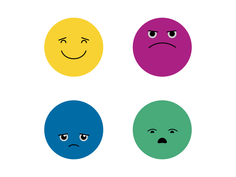 Emotion tracking